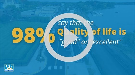 quality of life survey video link