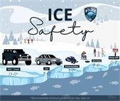 ice safety graphic